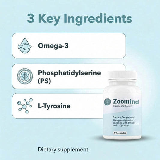 PHARMA SHAUL Zoomind capsules close-up highlighting cognitive support.
