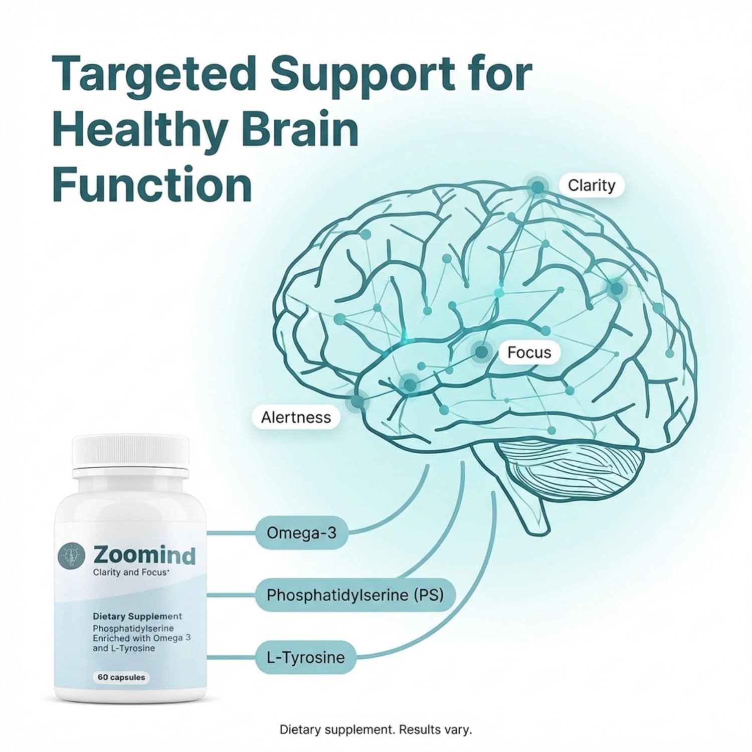 PHARMA SHAUL Zoomind label detail shows key ingredients.