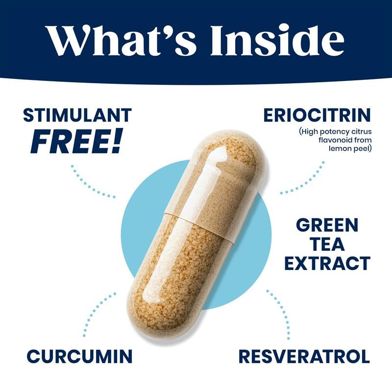 Pharmaganics GLP-Wonder curcumin closeup highlights potential inflammation relief.