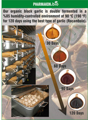 PHARMAKON Las Pedroñeras origin highlights premium garlic for natural nourishment.
