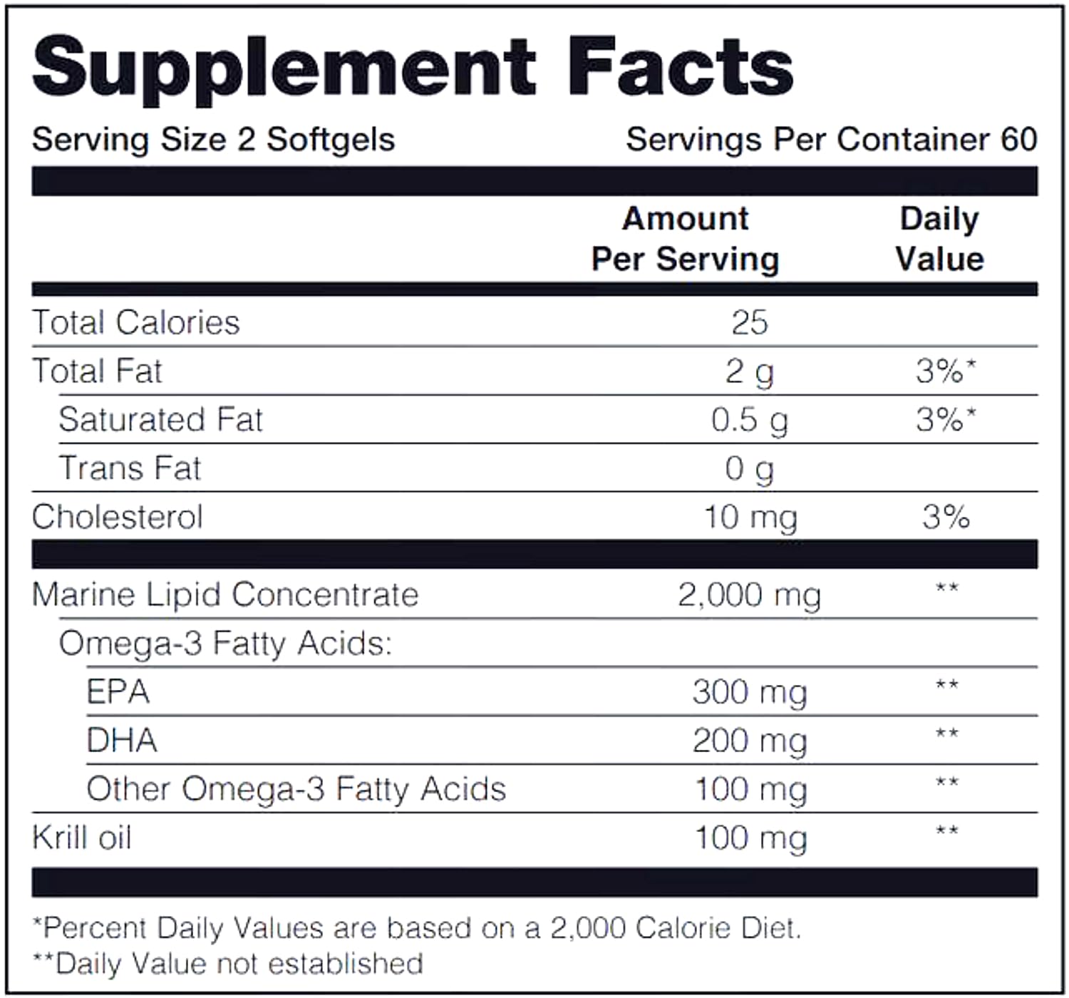 Close-up of Pharmanex Marine Omega softgels for everyday wellness
