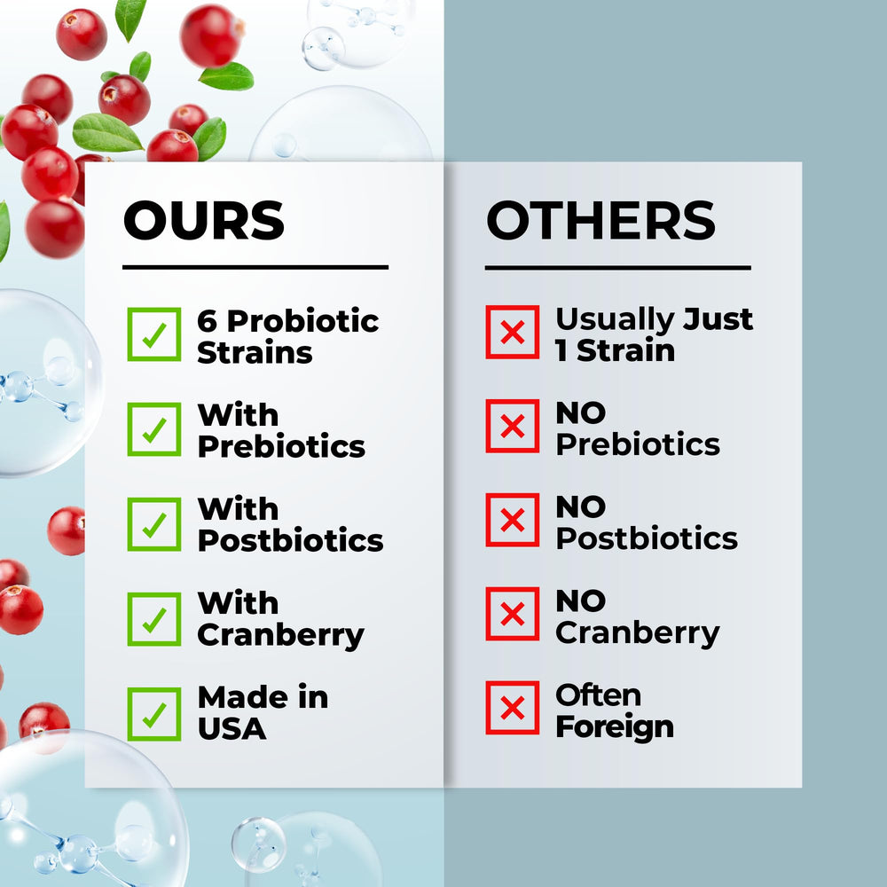PharmaSupps Women’s Probiotic lifestyle shot highlights convenient two-capsule daily use.