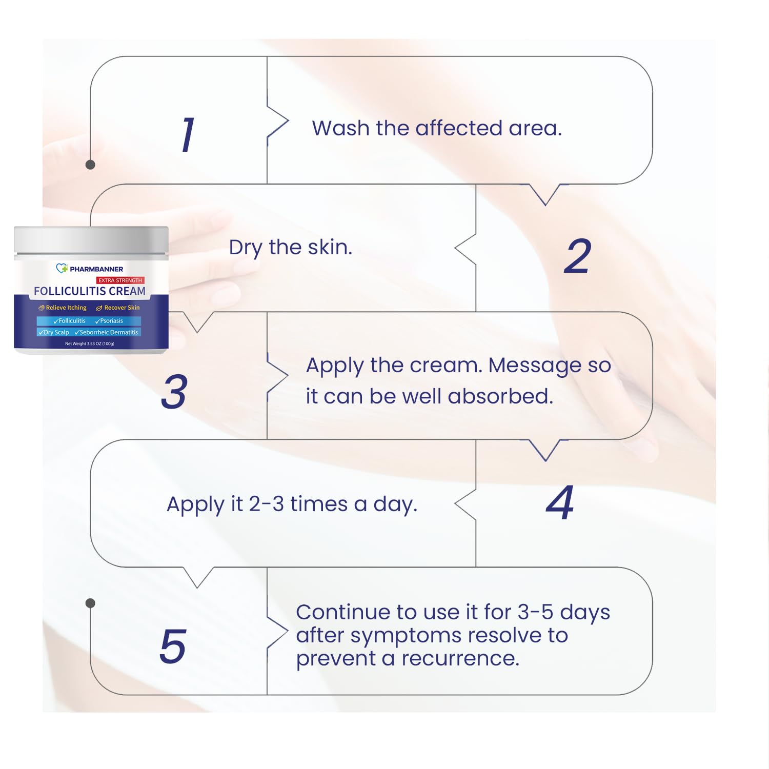 PHARMBANNER cream after workout helps soothe irritated skin