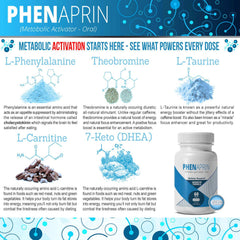 PhenAprin bottle during a workout illustrating energy and focus.