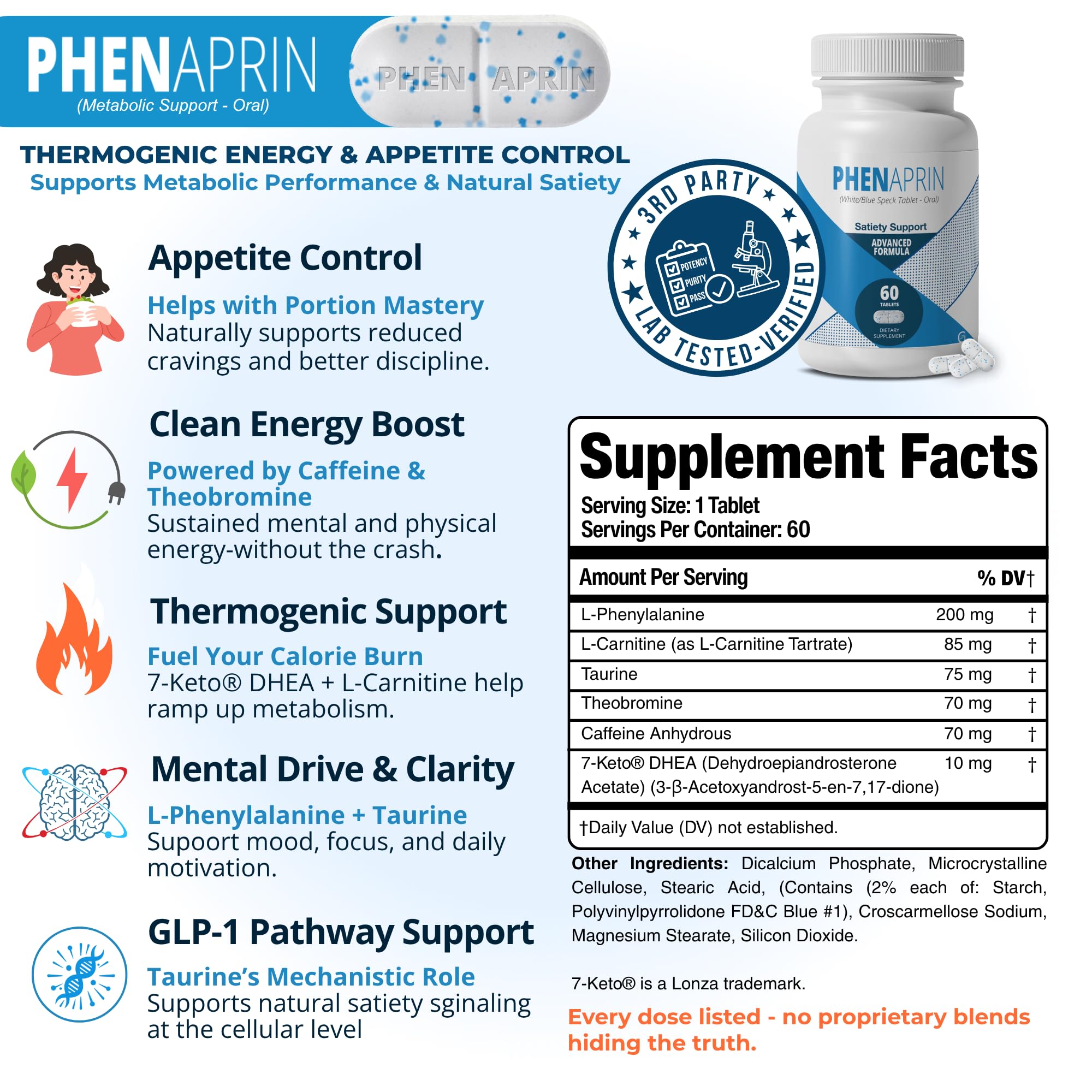 PhenAprin two-bottle-pack shows extended 60-day cycle for consistent weight management.