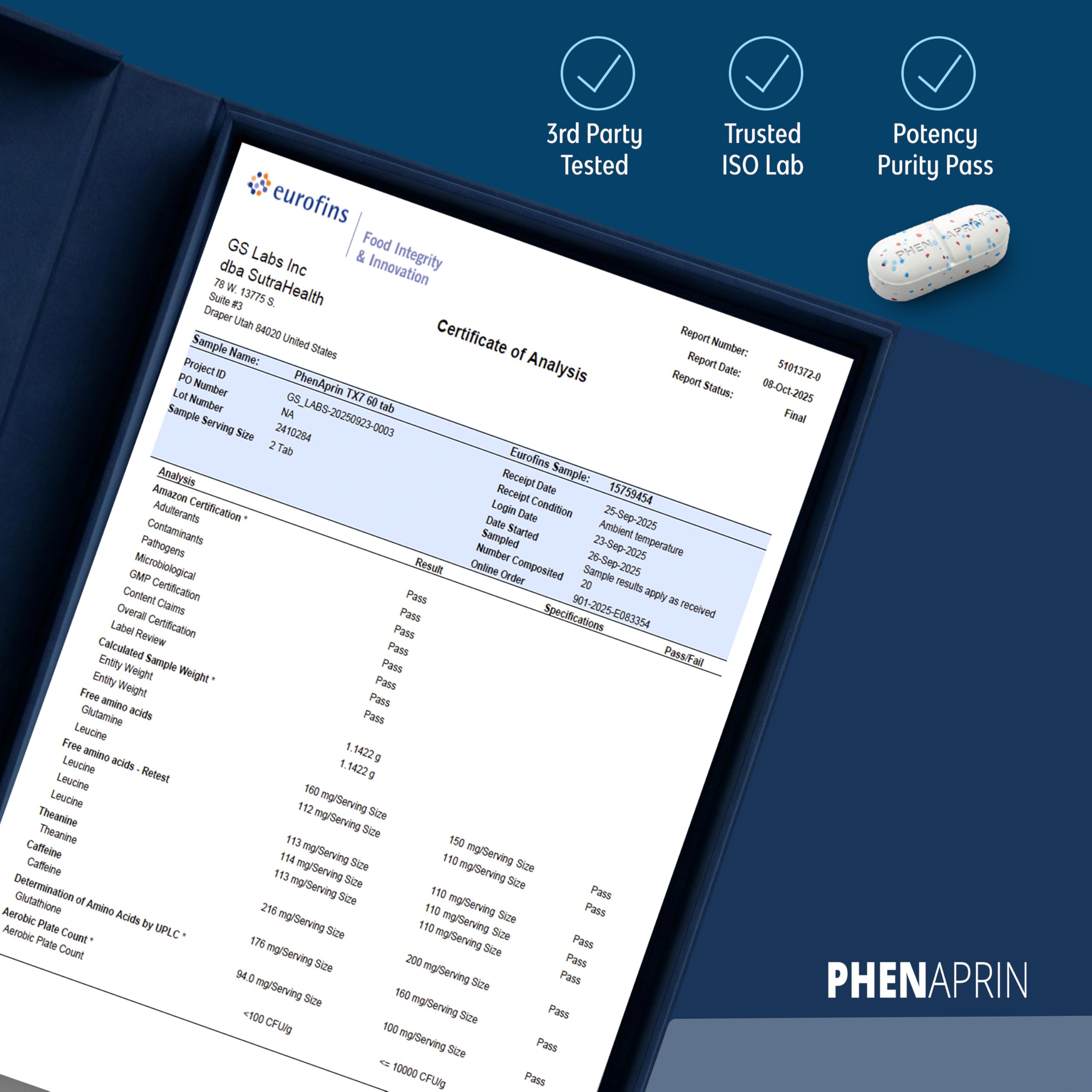 PhenAprin TX7 third-party-tested seal signaling safety.
