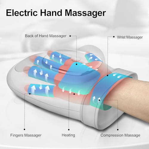 Phenitech offers 3 massage modes for customizable relief during tasks