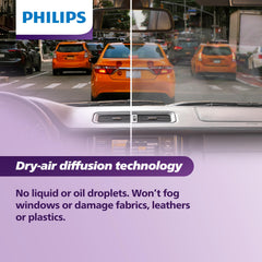 Philips OlfaPure 7300 car interior diffusion demonstrates safe scent release.