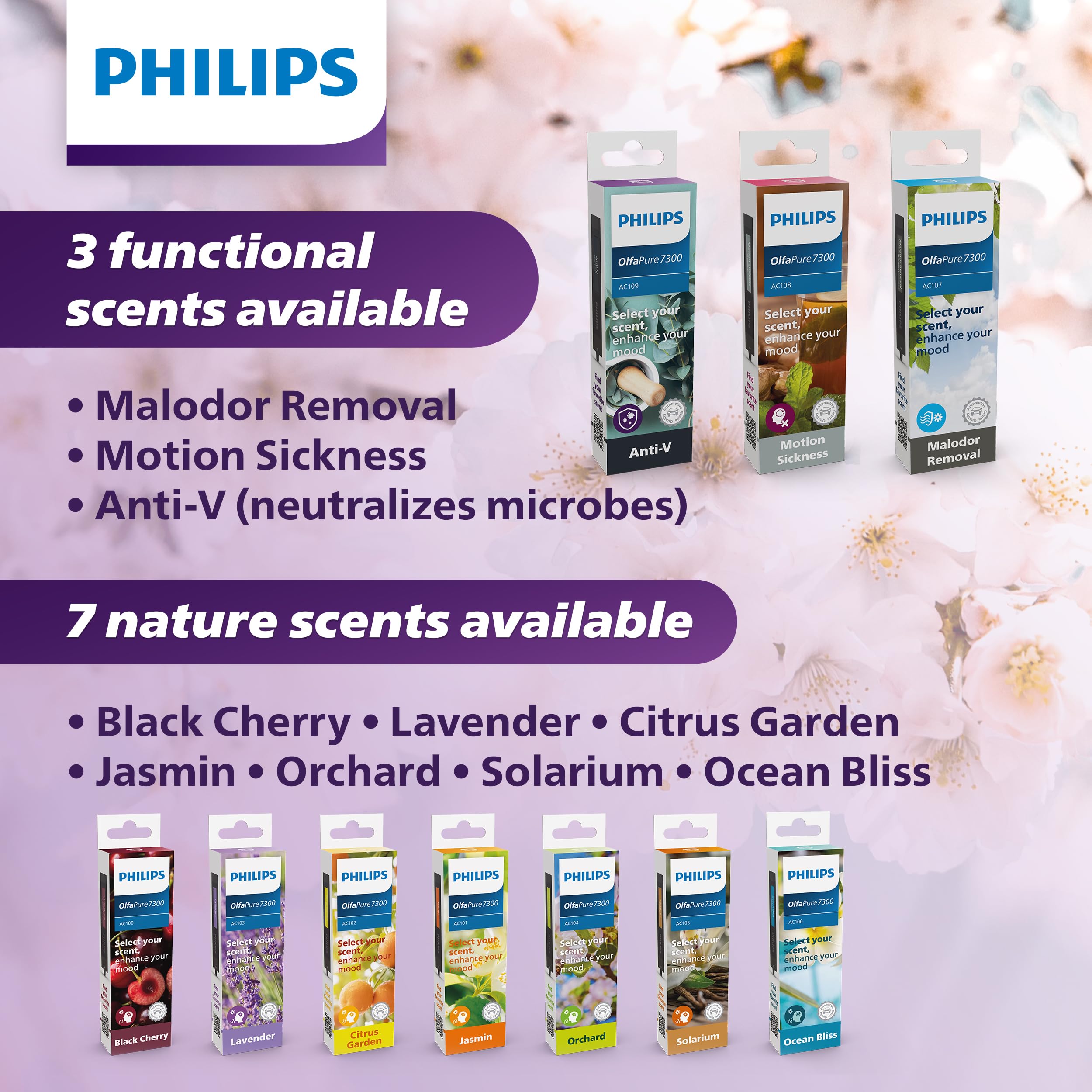 Philips OlfaPure 7300 packaging highlights premium French-made essential oils.