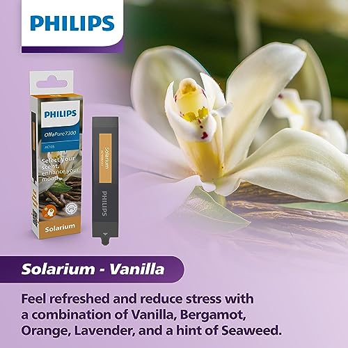 Philips OlfaPure 7300 seaweed hint adds fresh coastal nuance to your ride.