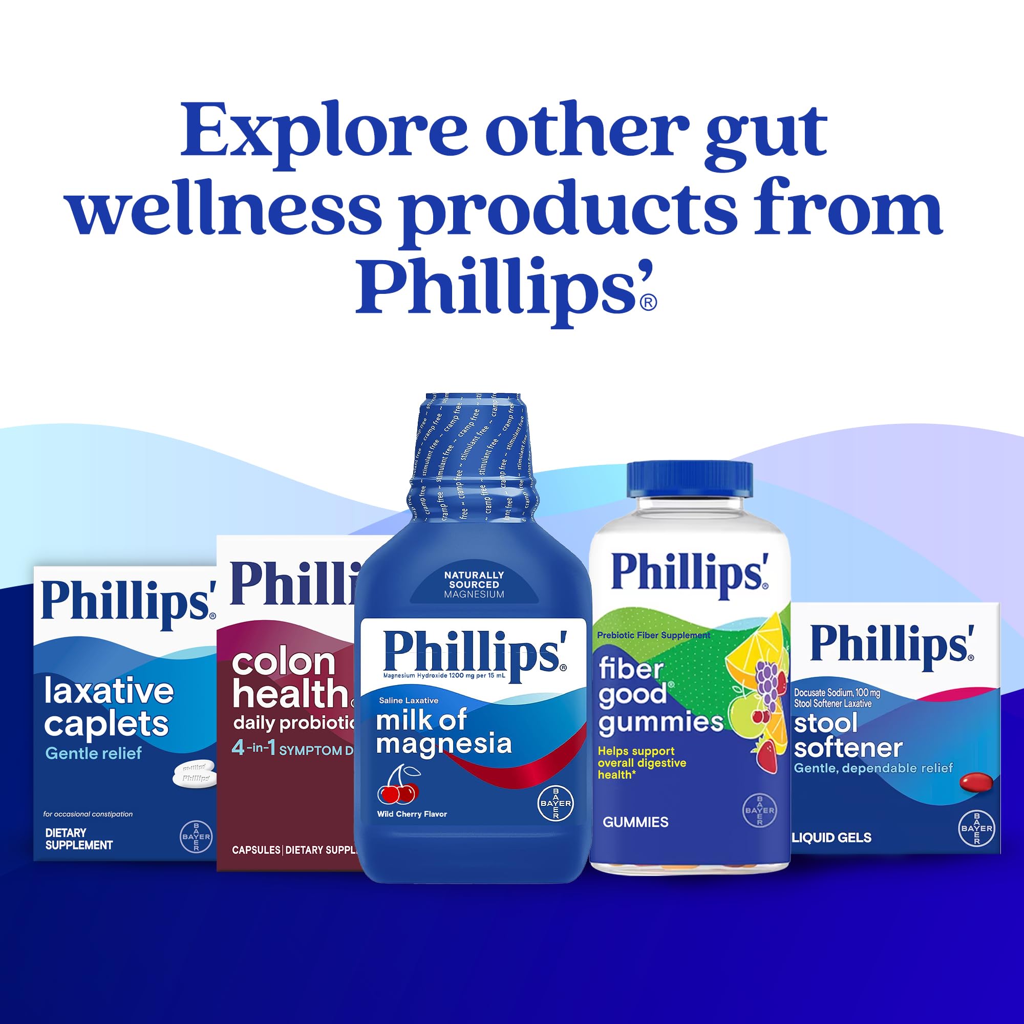 Phillips' Colon Health daily-use capsule shown for everyday wellness reminder