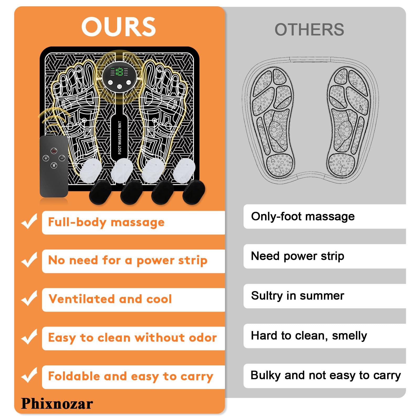 Phixnozar TENS & PMS foot massage for daily relaxation