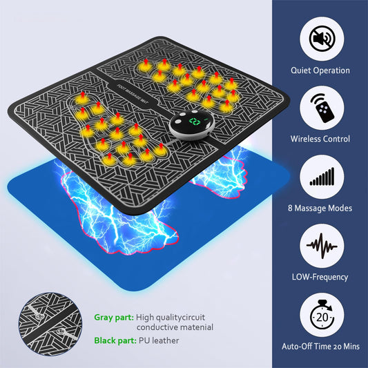 Phixnozar TENS & PMS mat with waterproof PU leather and slip-resistant base