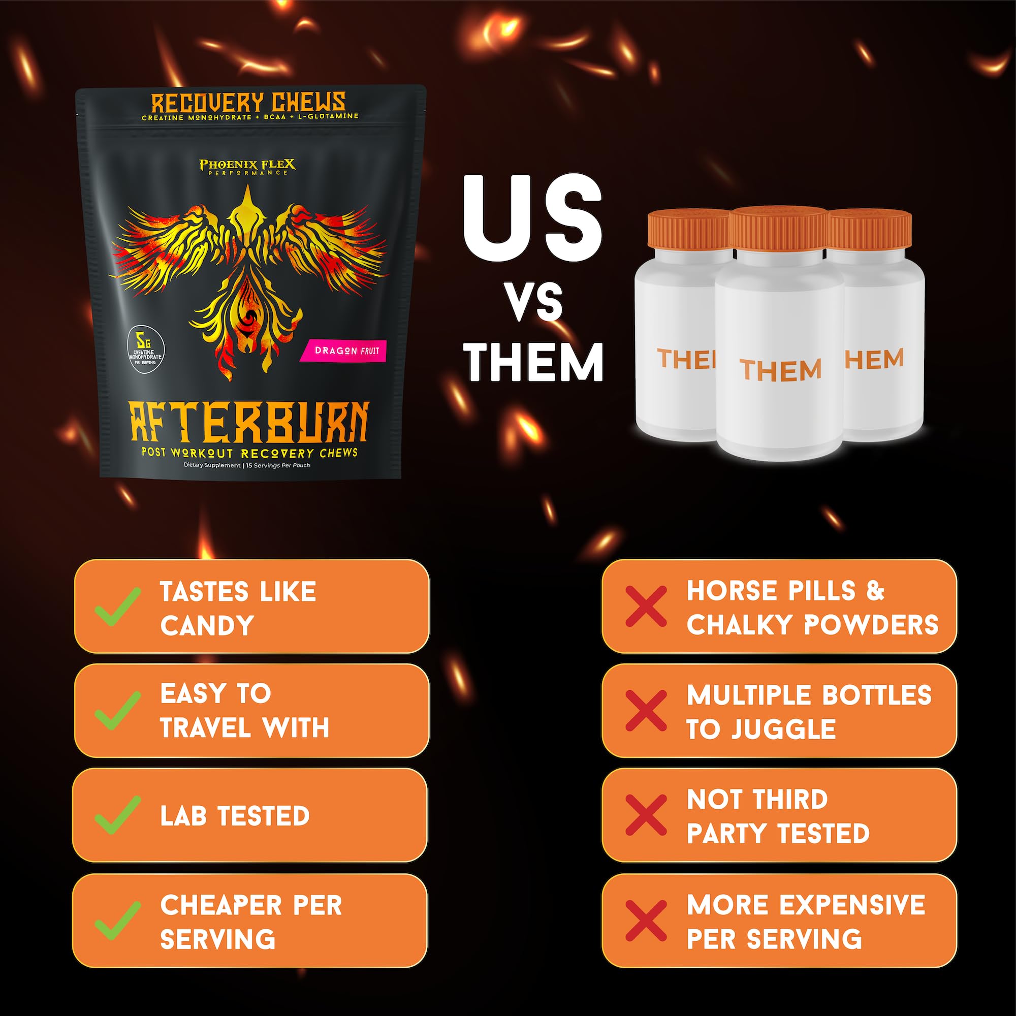 Ingredients panel highlighting BCAAs and L-glutamine in After Burn