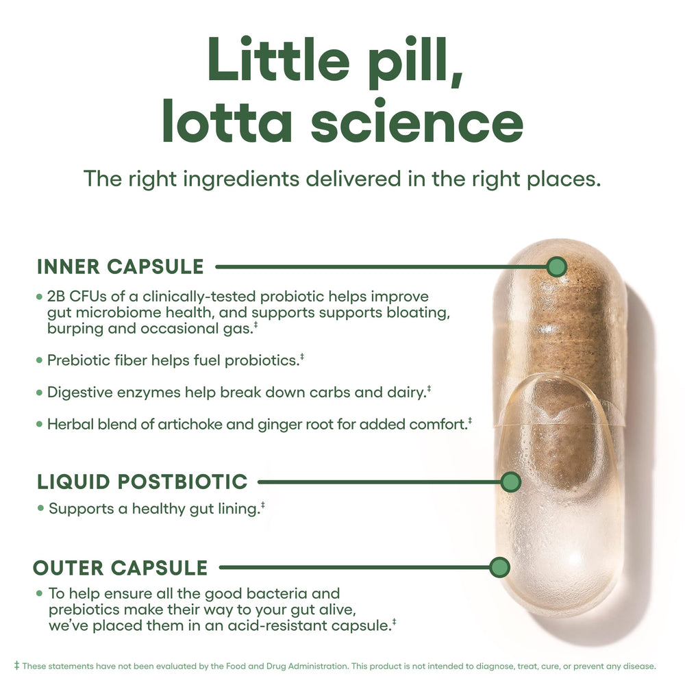Digestive enzymes capsule aiding digestion of hard-to-digest foods.