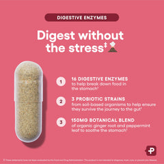 Physician's CHOICE Digestive Enzymes ingredients graphic shows 16 enzymes for meals