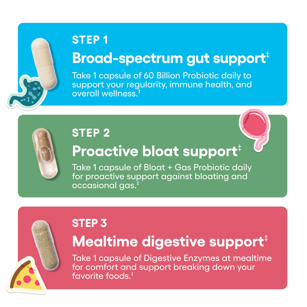 Physician's CHOICE Digestive Enzymes tablets closeup aiding meal-time digestion.