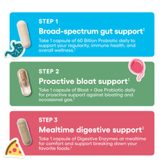 Physician's CHOICE Digestive Enzymes tablets closeup aiding meal-time digestion.