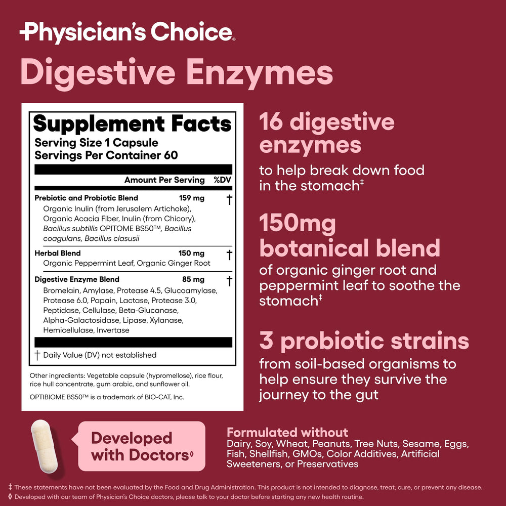 Physician's CHOICE gut health visual suggests comfort after meals.