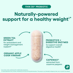 Physician's CHOICE box showing prebiotic and probiotic blend.