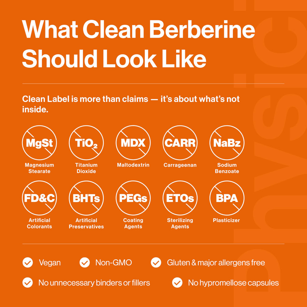Clear label communicates 98% Berberine HCl purity for informed choice