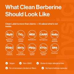 Clear label communicates 98% Berberine HCl purity for informed choice