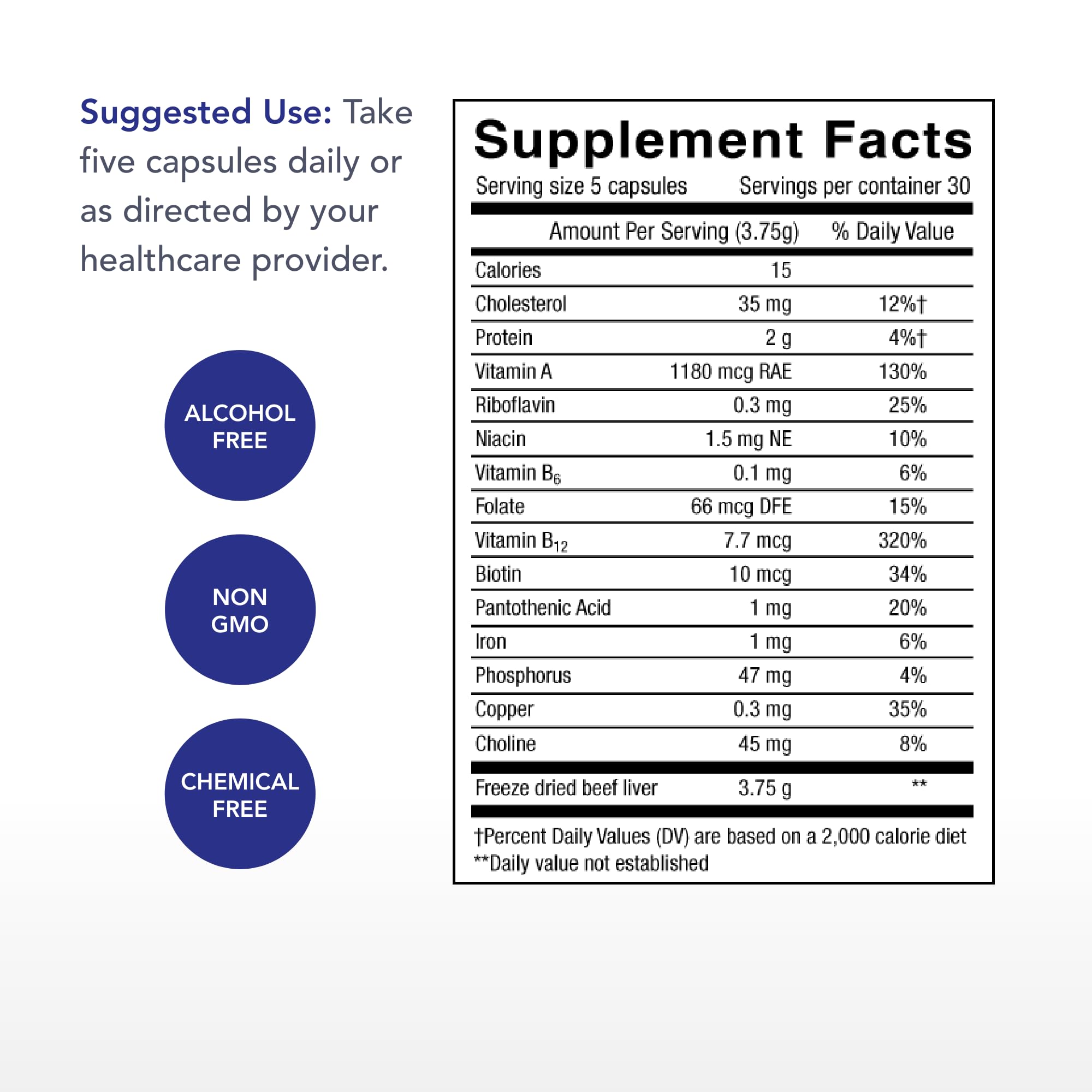 Physician's Strength beef liver capsules closeup highlighting amino acids and heme iron.
