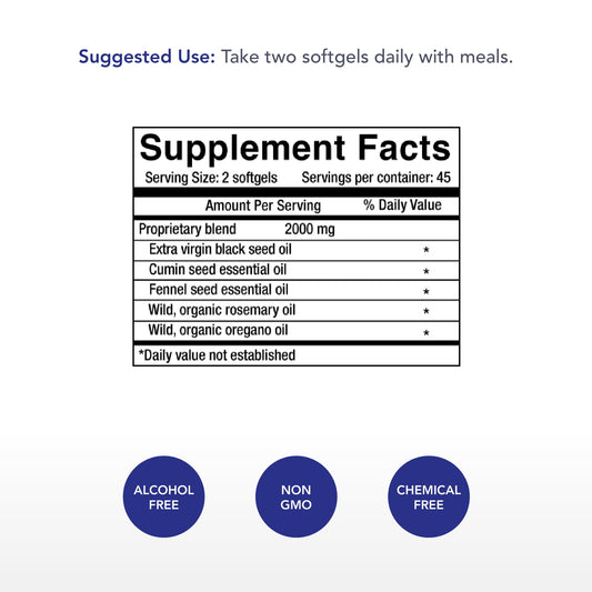 Physician's Strength softgels close-up highlighting natural, cold-pressed source.