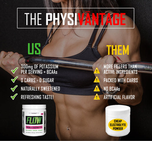 PhysiVantage Flow BCAAs scoop dispensing during training for muscle support