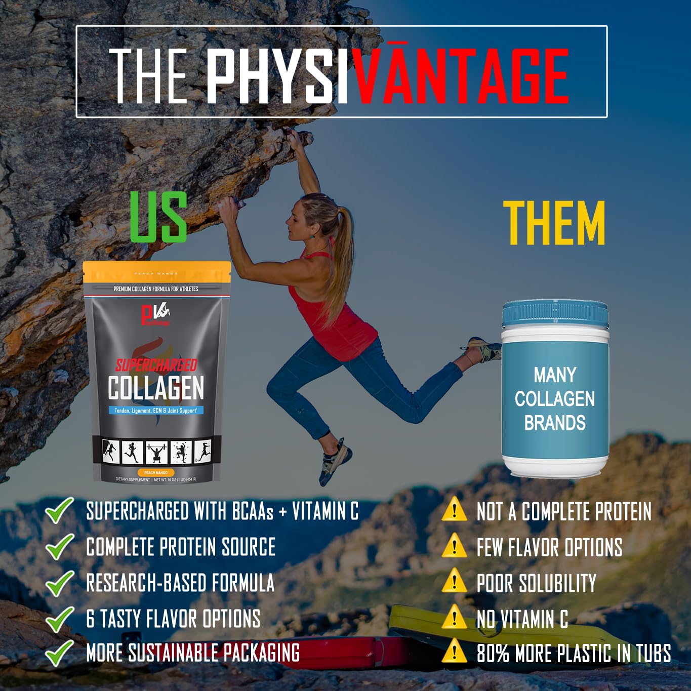 PhysiVantage Supercharged Collagen Peptides Vanilla grass-fed label highlights quality sourcing.