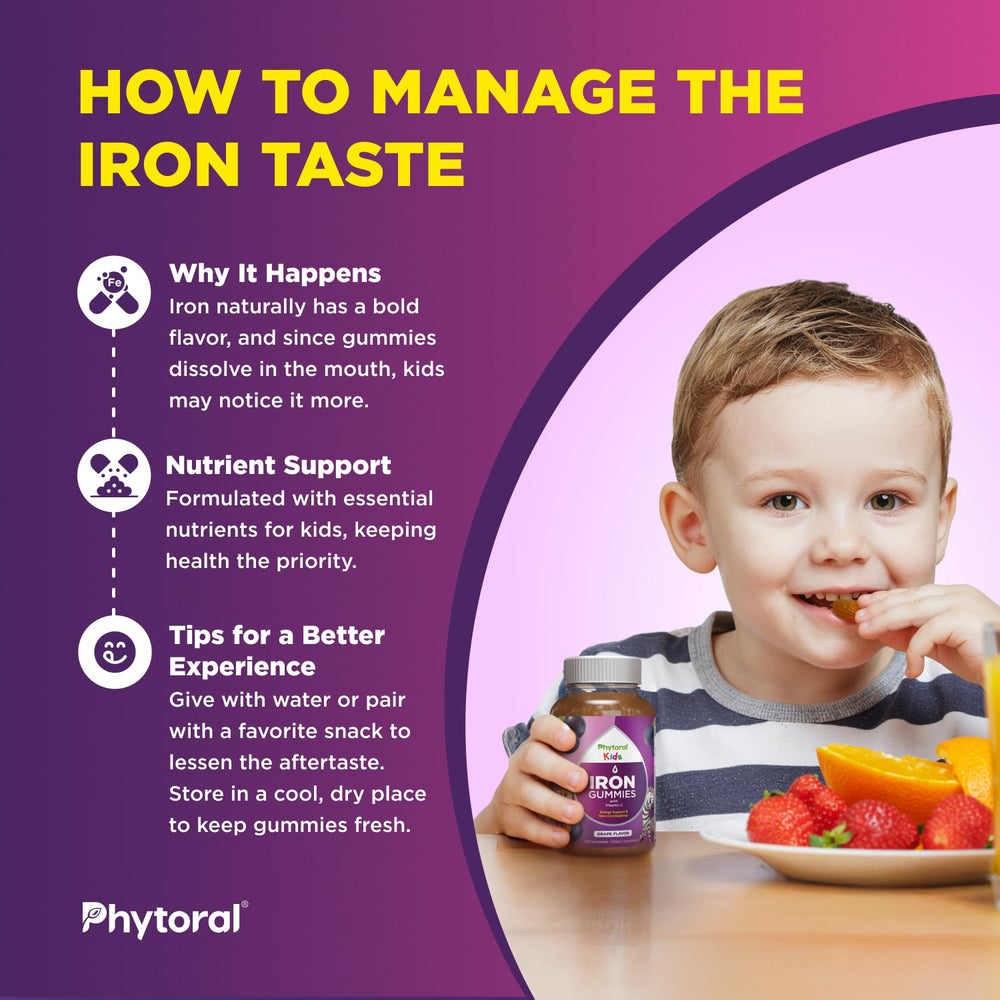 Phytoral Iron Gummies for Kids icons highlighting vitamin C and B complex benefits