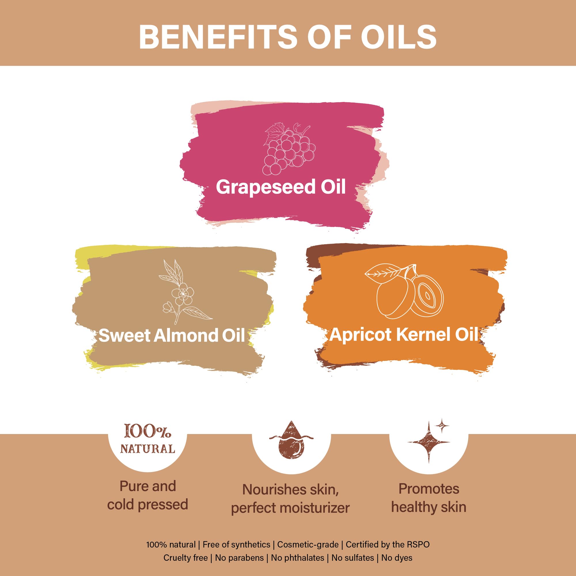 Pifito Cosmetic grade carrier oils highlight purity and quality.