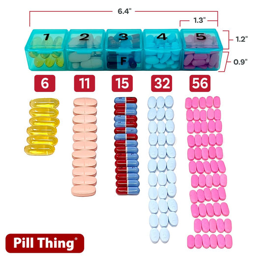 Pill Thing removable pill-box illustrating daily compartments for quick access.