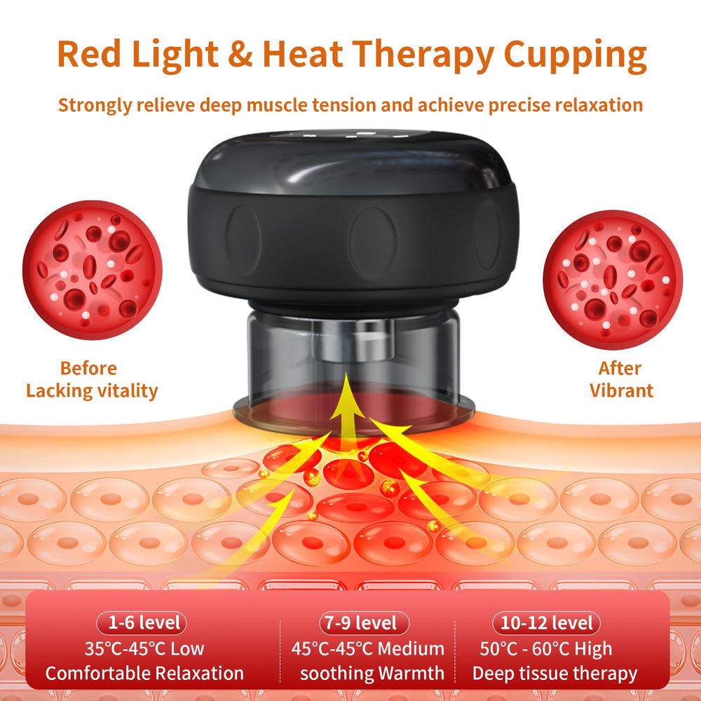 Heat therapy temperature control from 38°C to 50°C for customized warmth