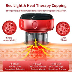 PinaiIon red light therapy mode demonstrates soothing warmth during use