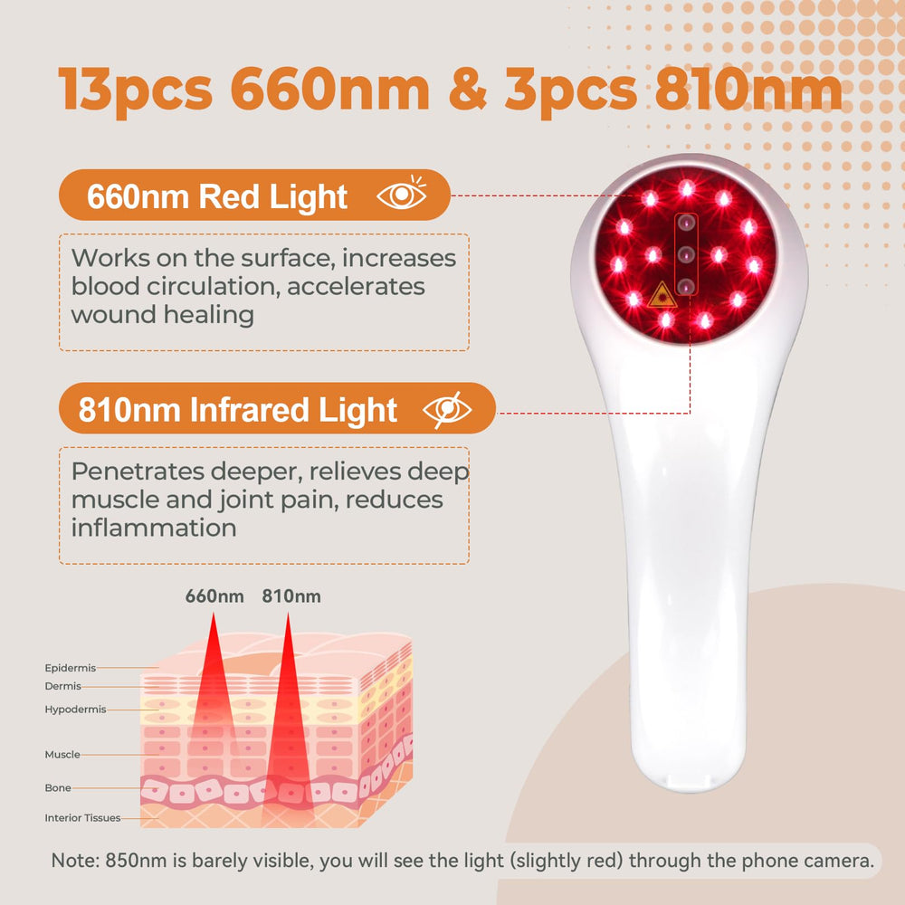 Pinfriy infrared therapy wand side view ideal for spot treatment on shoulders.