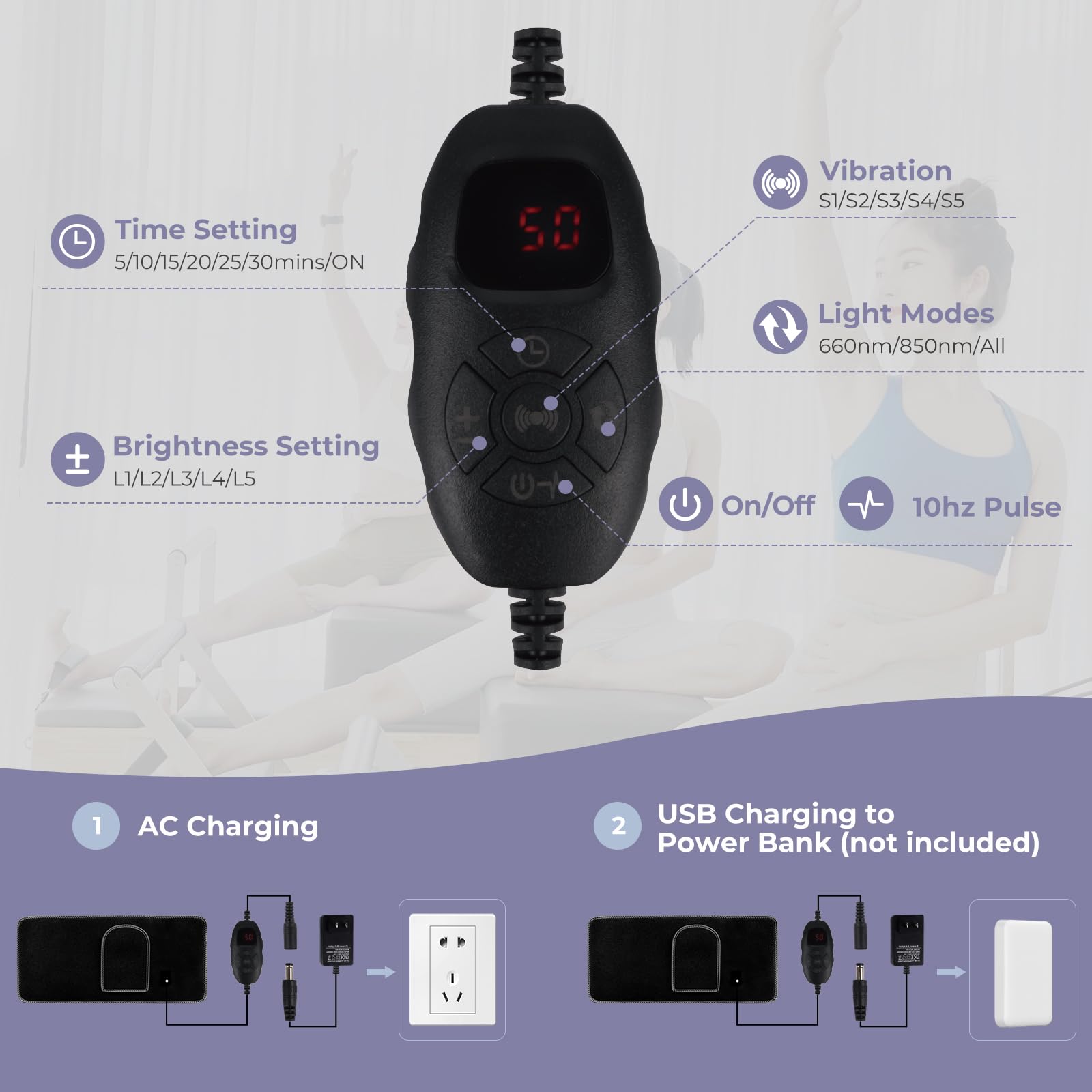 Pinfriy belt timer display highlights 7 adjustable settings for session length