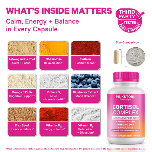 Pink Stork Cortisol capsules closeup illustrating a non-drowsy, daytime stress support formula.