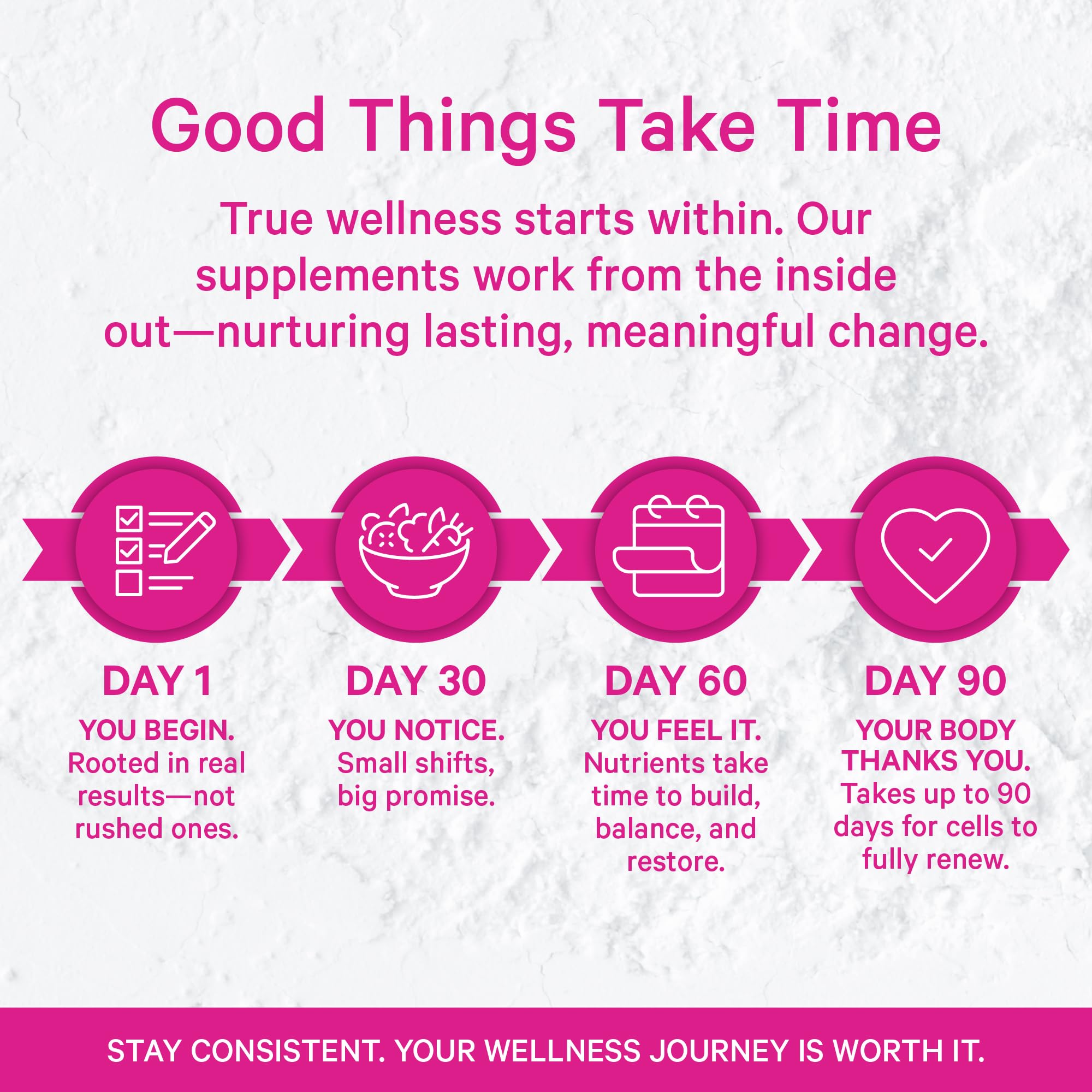 Chamomile flower from Pink Stork Postpartum Mood Support for relaxation moments