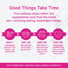 Chamomile flower from Pink Stork Postpartum Mood Support for relaxation moments