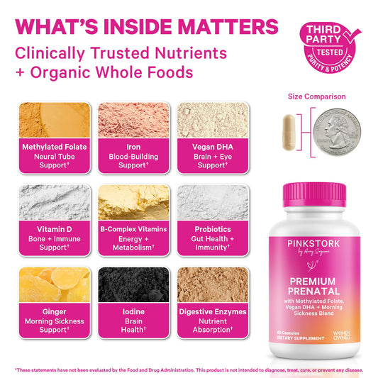 Pink Stork Premium Prenatal capsules close-up highlighting methylated folate and iron for balanced nutrition