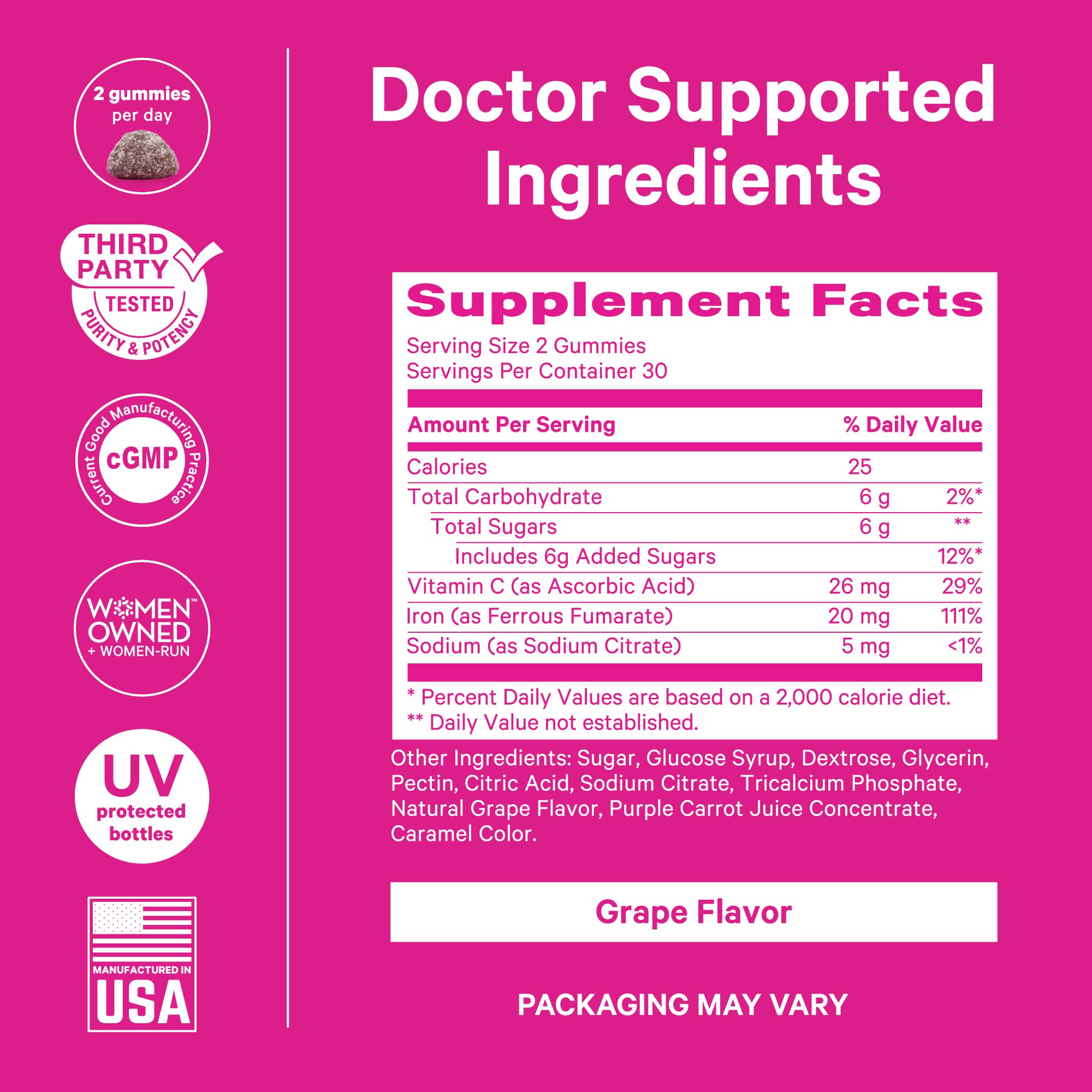 Nutrition label on Pink Stork iron gummies highlighting 20 mg iron.