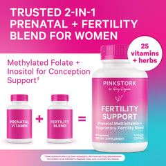 Pink Stork prenatal vitamin bottle for pregnancy planning support.