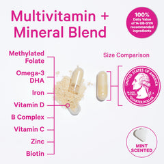 Close-up of Pink Stork prenatal capsules showing easy swallowing capability.