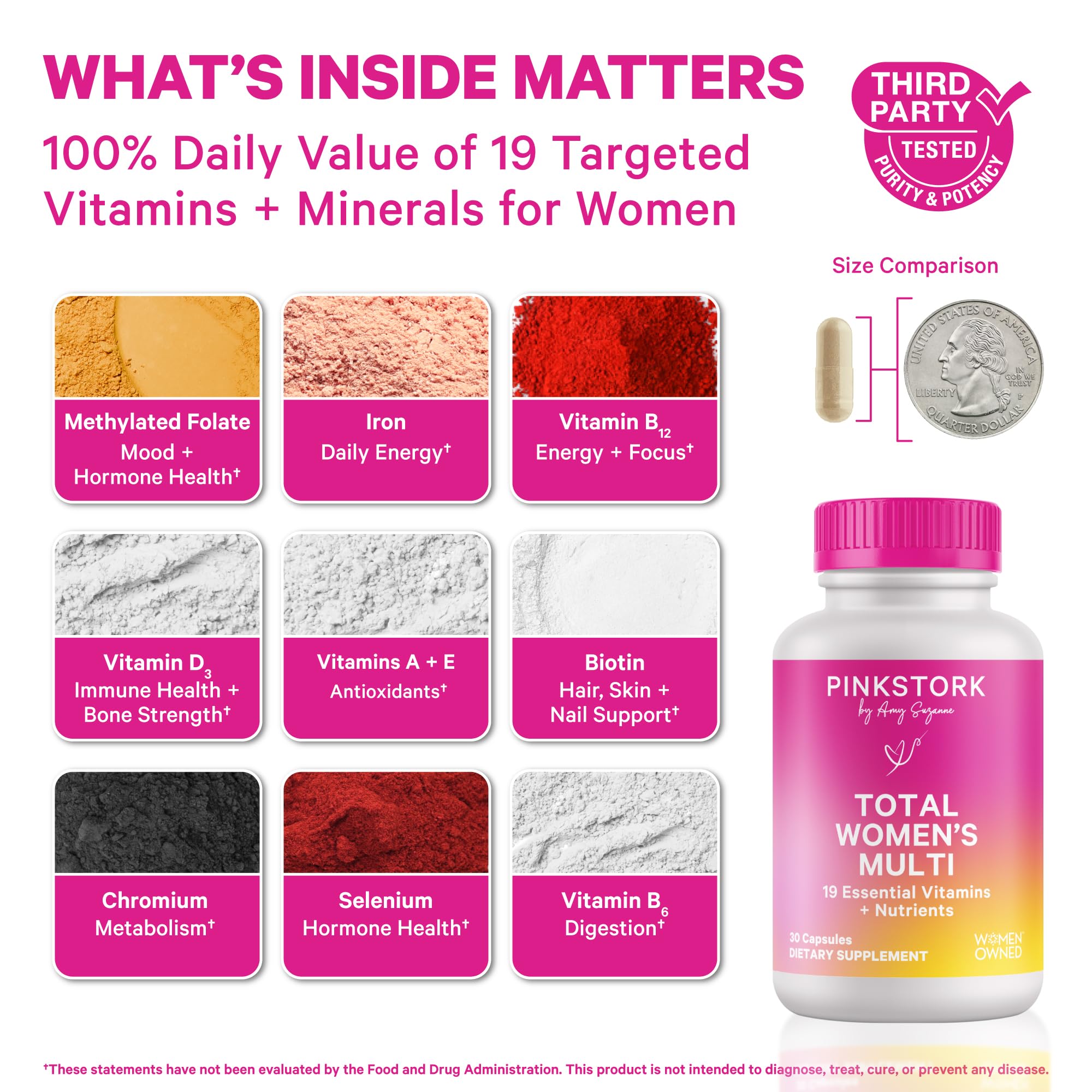 Pink Stork Total Women's Multivitamin bottle back shows minerals and label details
