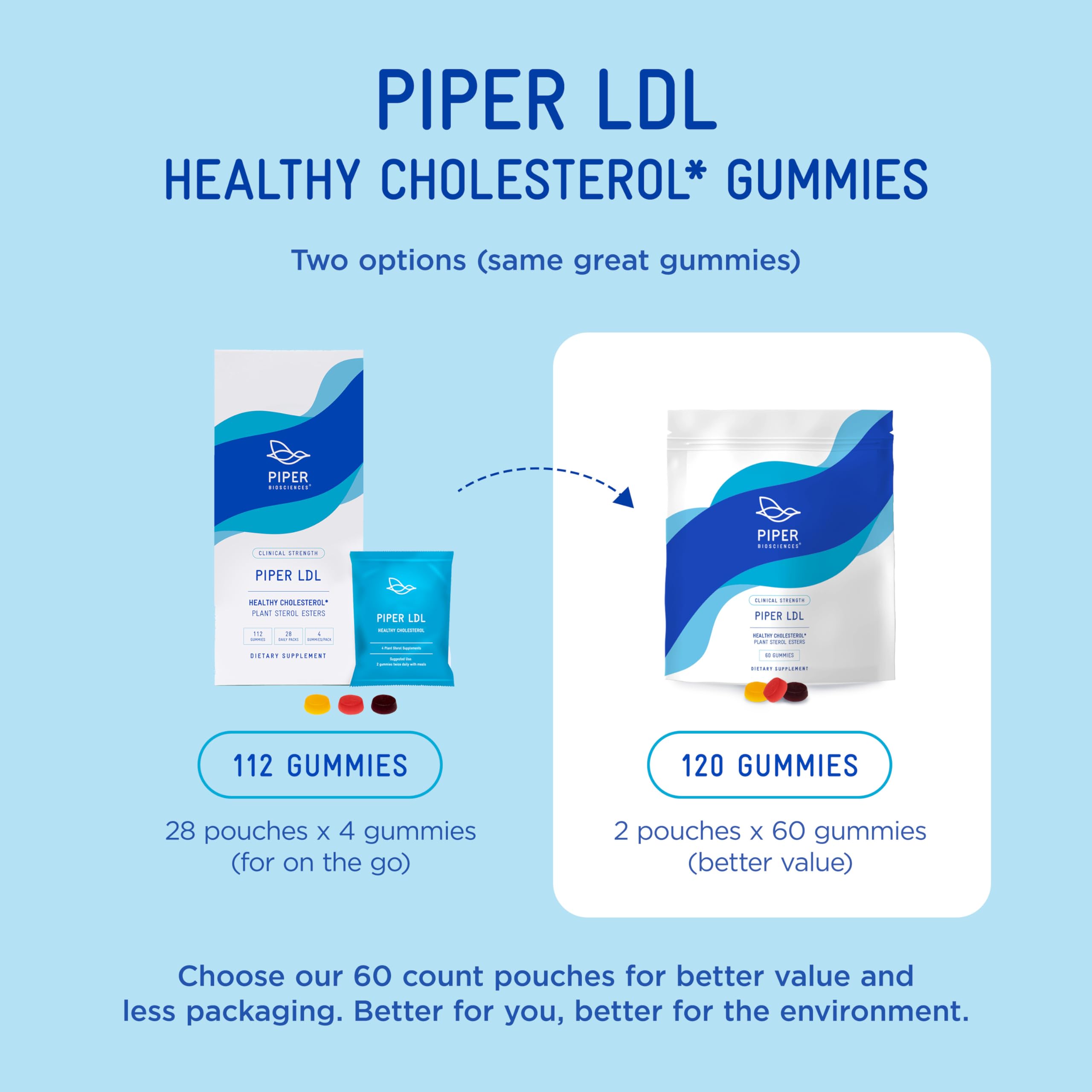 Piper LDL gummies strawberry flavor close-up ideal for daily routine