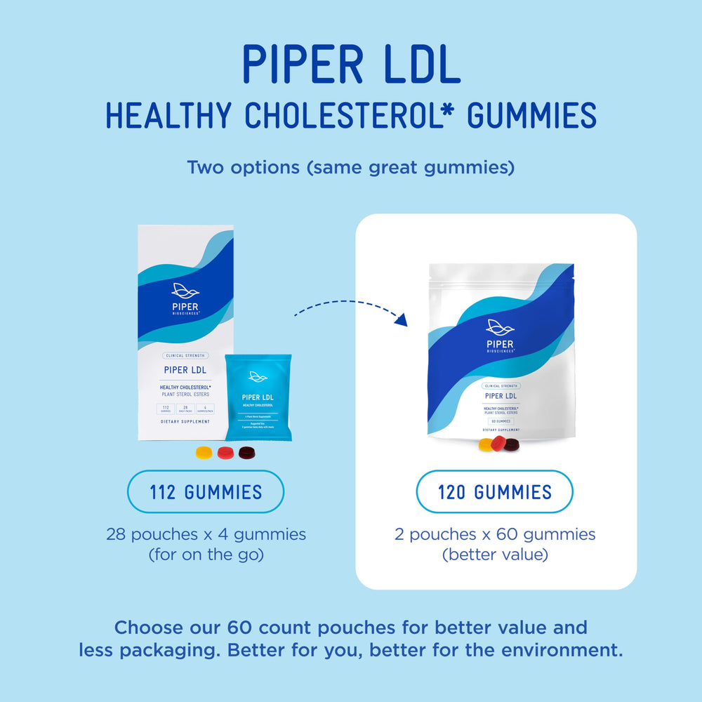 Piper Biosciences LDL gummies two pouches in the package.