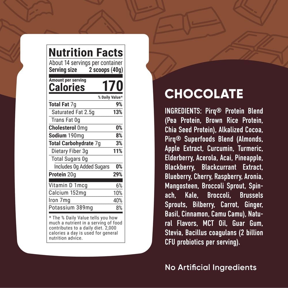 Pirq shake glass with creamy plant-based protein beverage.
