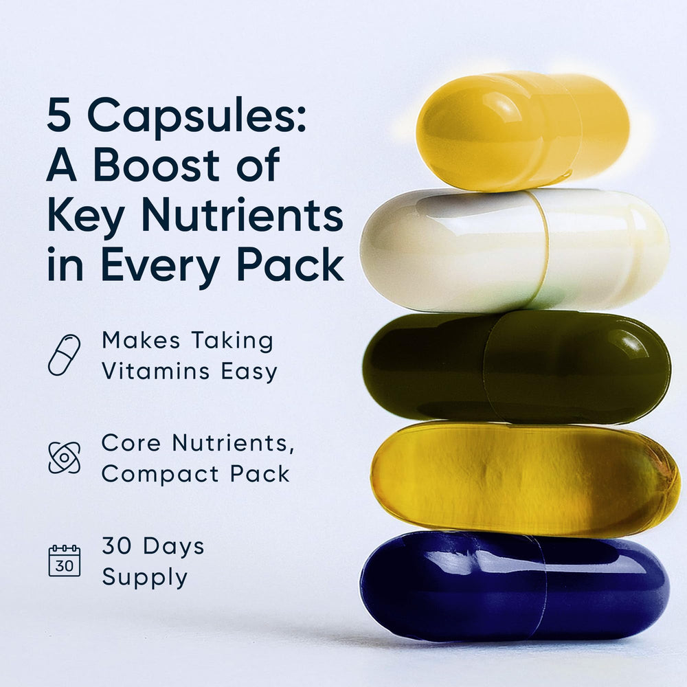Planet 3 methyl B12 contributes to daily energy potential.