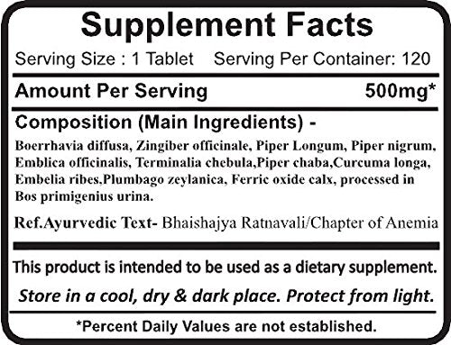 Planet Ayurveda Punarnava Mandur tablets close-up showing daily wellness use